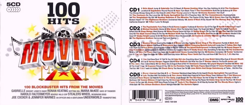 100 ca khúc nhạc phim chất lượng cao FLAC.